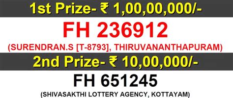Kerala Lottery Fifty Fifty FF 101 Result for 3 July 2024: Prize .